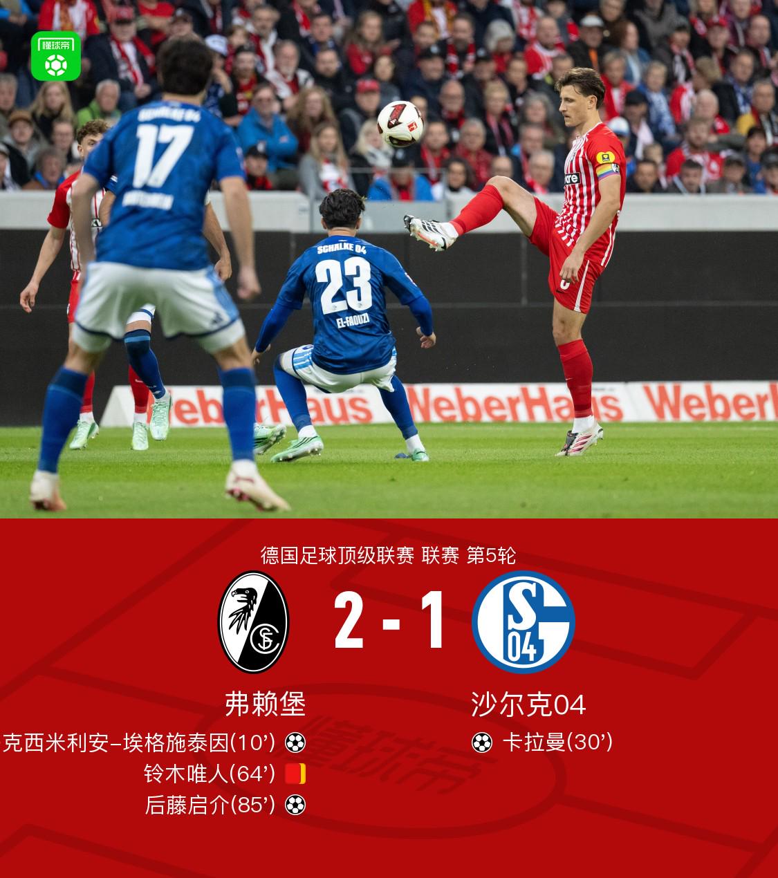 Góc Nhìn F8BET: Freiburg 2-1 Schalke, Goto Keisuke và Maximilian Eggestein lập công